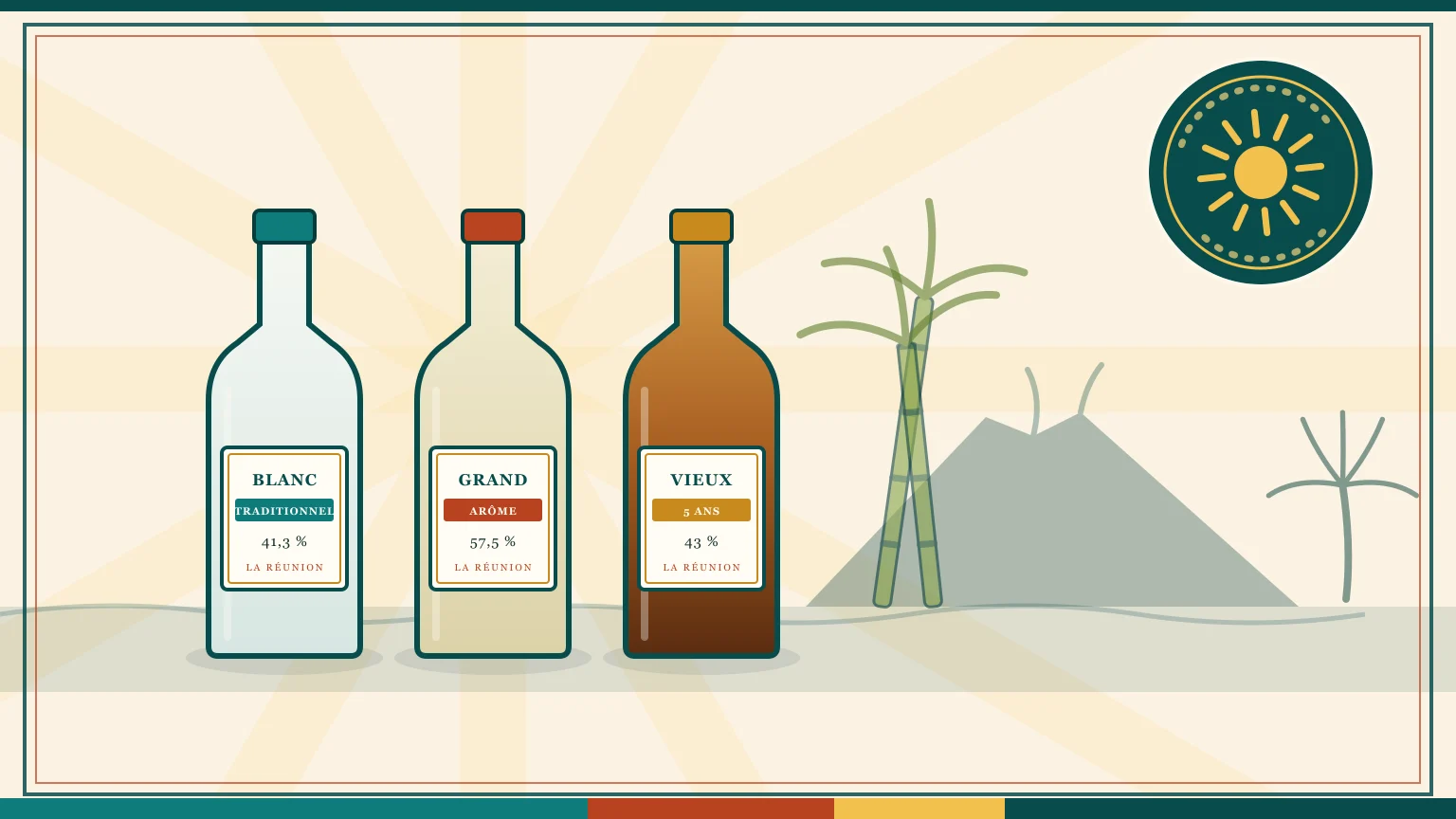 Rhum Savanna : notre avis sur la gamme réunionnaise (Intense, Lontan, Créol, prix)